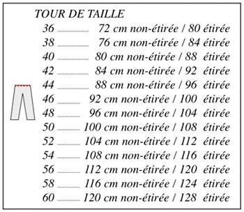 Pantalon securite incendie pansi